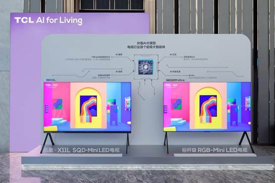 “AI向实”正重塑中国制造升维路径澳门新葡京入口超越模型内卷TCL的(图3)